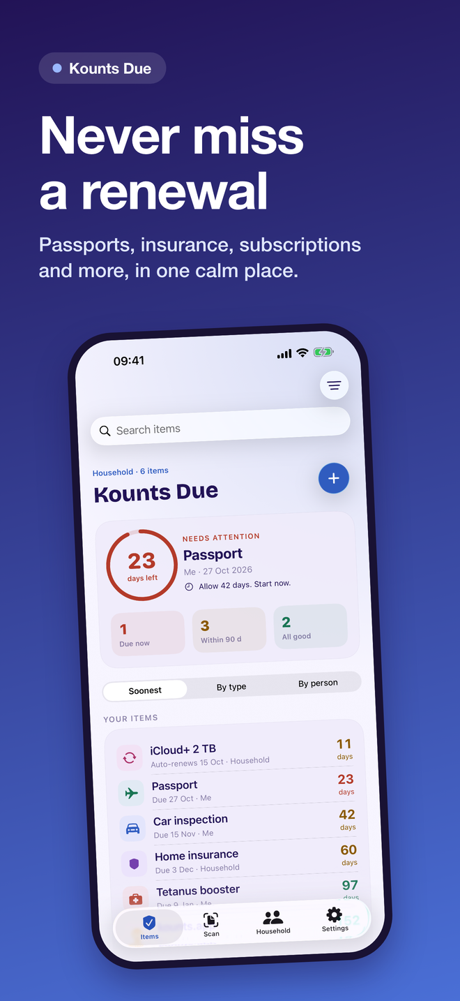 The Kounts Due dashboard: a passport with 23 days left, and the soonest renewals below it