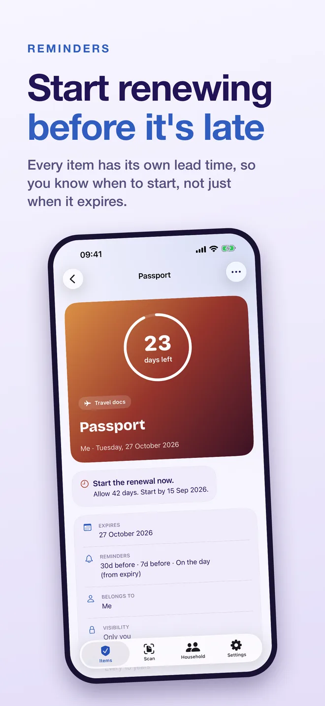 A passport with 23 days left, and when the reminders fire